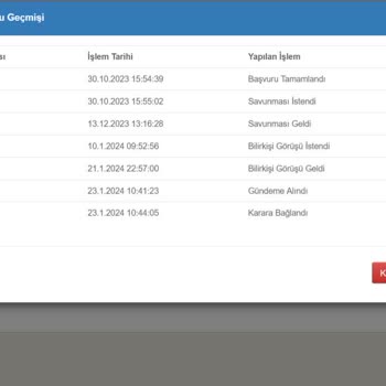 Arçelik Buzdolabı Sorunları ve Çözüm Arayışı