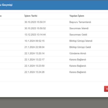 Arçelik Buzdolabı Sorunları ve Çözüm Arayışı