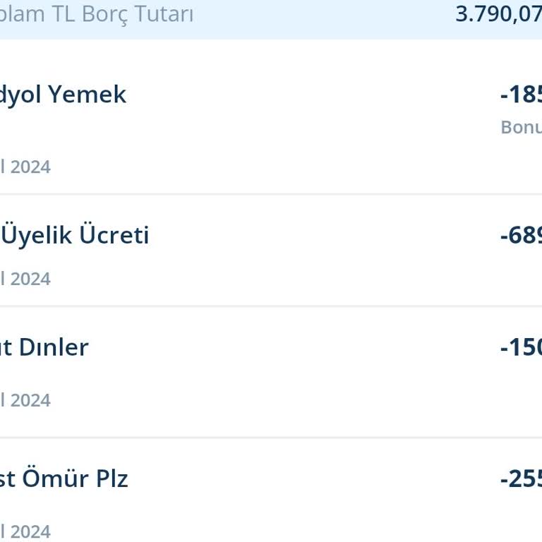 Denizbank Yıllık Üyelik Ücreti Haksızlığı