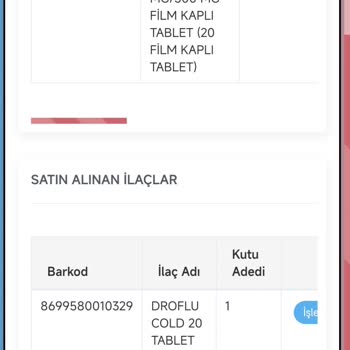 Yanlış İlaç Verilmesi: Eczane Hatası