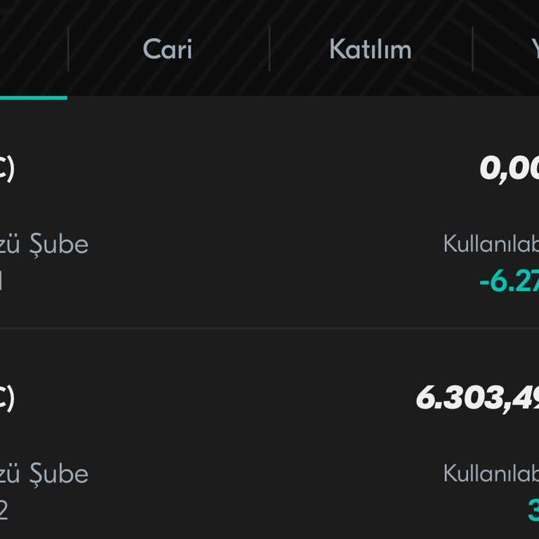 Bloke Edilen Kredi Ödemesi İçin Acil Çözüm Bekliyorum