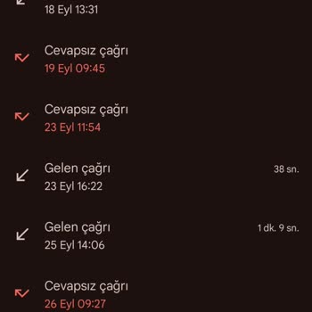 Vodafone'un Taahhüt Yenileme Sürecindeki Sorunlar