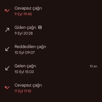 Vodafone'un Taahhüt Yenileme Sürecindeki Sorunlar