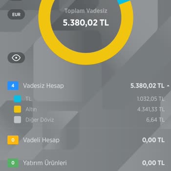 Altın Hesabında Yanlış Hesaplama ve Zarar