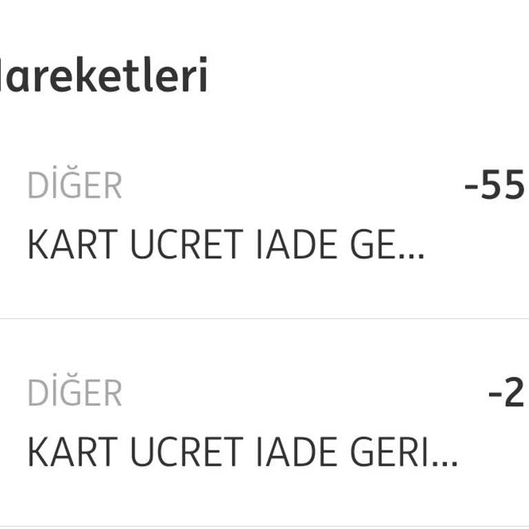 Yıllık Kart Aidatının İadesi Talebi