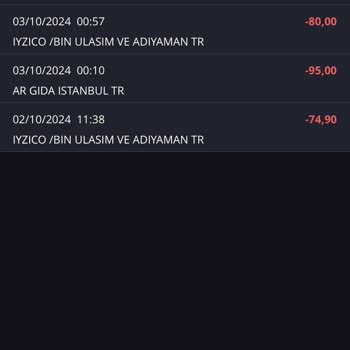 Haksız Ceza: Scooter Kiralama Kabusu