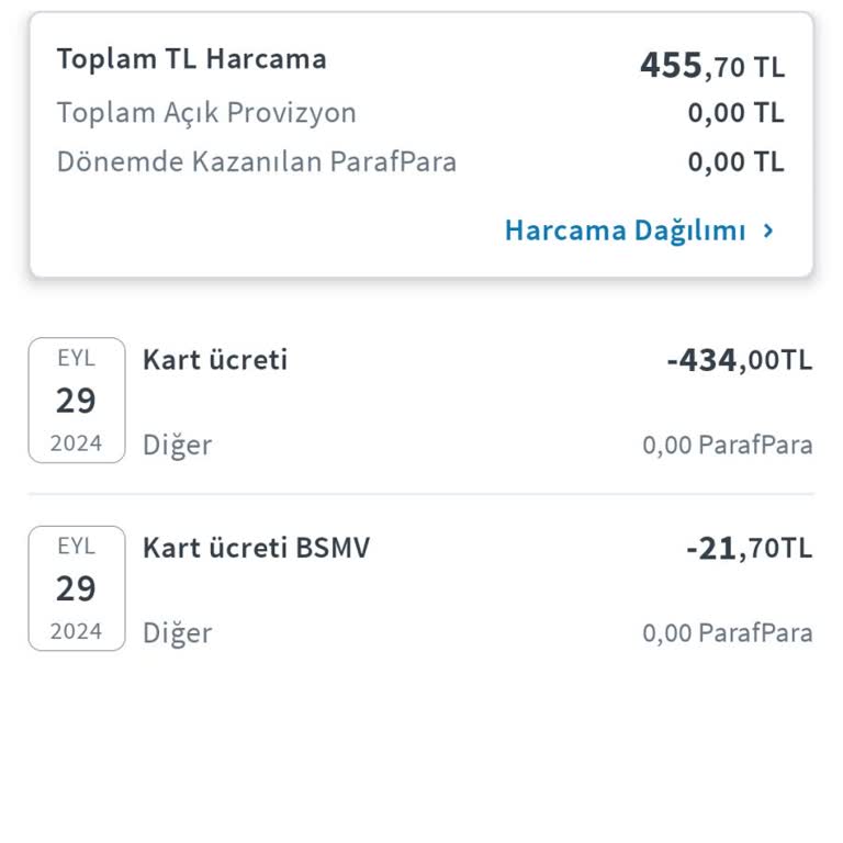 Haksız Kart Ücreti İadesi Talebi