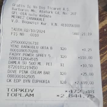 Gratis'ten Aldığım Calvin Klein Parfüm Sahte Çıktı!