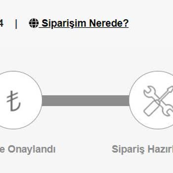 İtopya'da Sipariş ve İptal Sürecinde Yaşanan Sorunlar