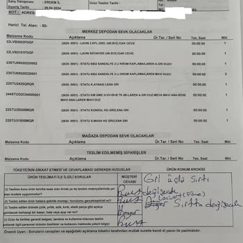 Defolu Ürünler ve İlgisiz Müşteri Hizmetleri