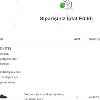 Sipariş İptali ve Tüketici Hakları İhlali