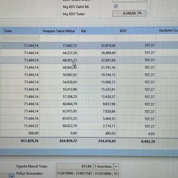 Haksız Faiz ve Ek Ücretler: Banka ve Satıcı Arasında Mağduriyet