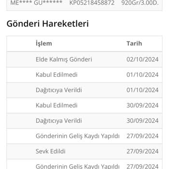 Teslim Edilmeyen Kargo ve Ulaşım Zorluğu