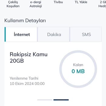 Türk Telekom'un Kullanılamayan Sil Süpür Hediye İnterneti