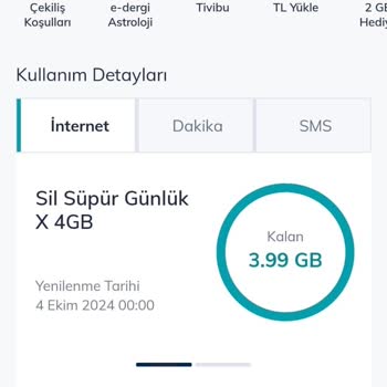 Türk Telekom'un Kullanılamayan Sil Süpür Hediye İnterneti