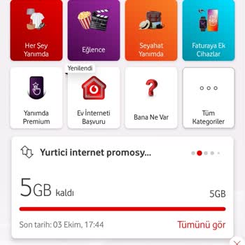 Vodafone'un Hediye İnternet Karmaşası ve Müşteri Hizmetleri Sorunu