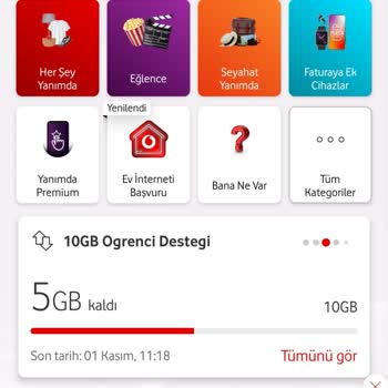 Vodafone'un Hediye İnternet Karmaşası ve Müşteri Hizmetleri Sorunu