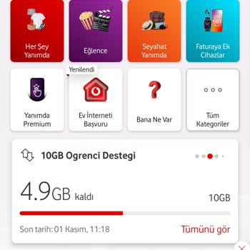 Vodafone'un Hediye İnternet Karmaşası ve Müşteri Hizmetleri Sorunu