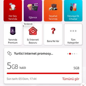 Vodafone'un Hediye İnternet Karmaşası ve Müşteri Hizmetleri Sorunu