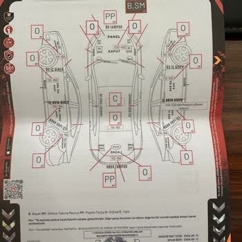 Nissan Bayisinde Kaput Boyası Sorunu ve Sorumluluk Reddi