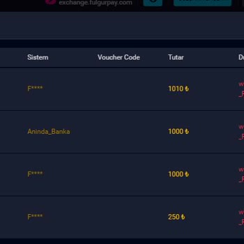 Editörbet300 Sitesinde Çekim Sorunu Ve İletişimsizlik!