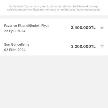 Sahibinden.com'da Fiyat Manipülasyonu ve Yanıltıcı İlanlar