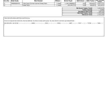 Yanlış Ürün Gönderimi ve İletişim Sorunları