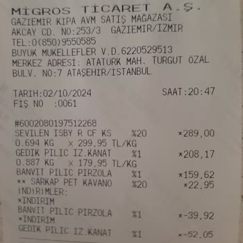 Taze Tavukta Beklenmedik Koku Şoku