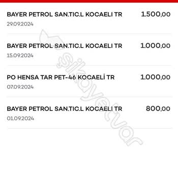 Axess Kart Chip Para Sorunu: Yakıt Alışverişlerinde Hüsran