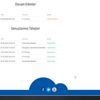 Turkcell Superonline Hizmet Sorunları ve Cihaz Problemleri