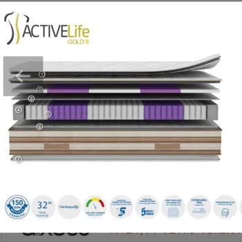 Yüksek Yatak Sorunu ve Değişim Talebi
