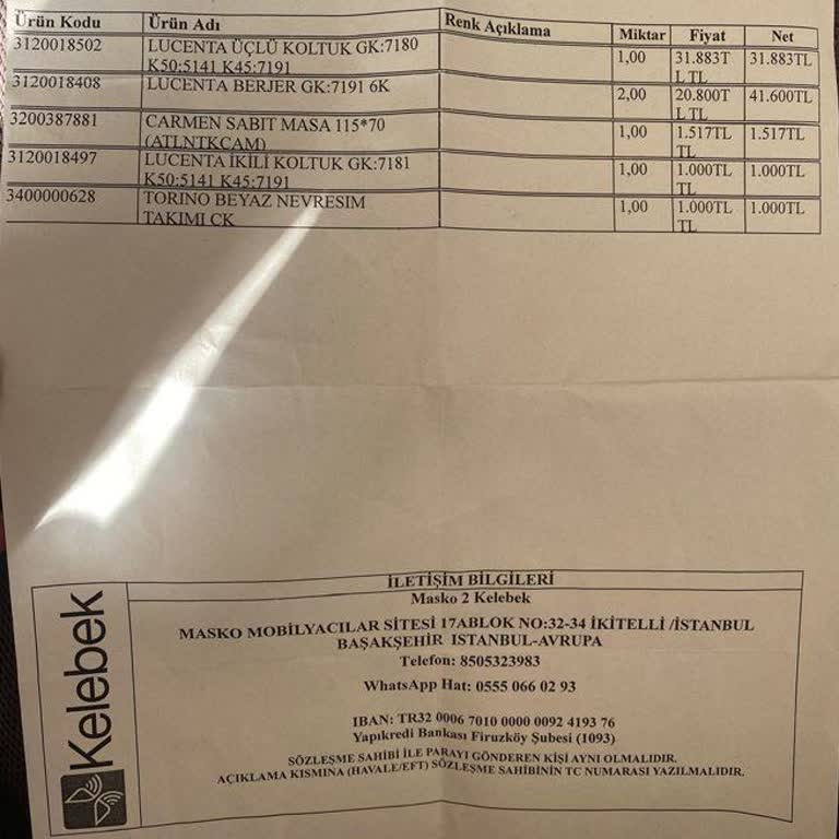 Teslimat Gecikmesi ve İlgisizlikle Karşılaştık