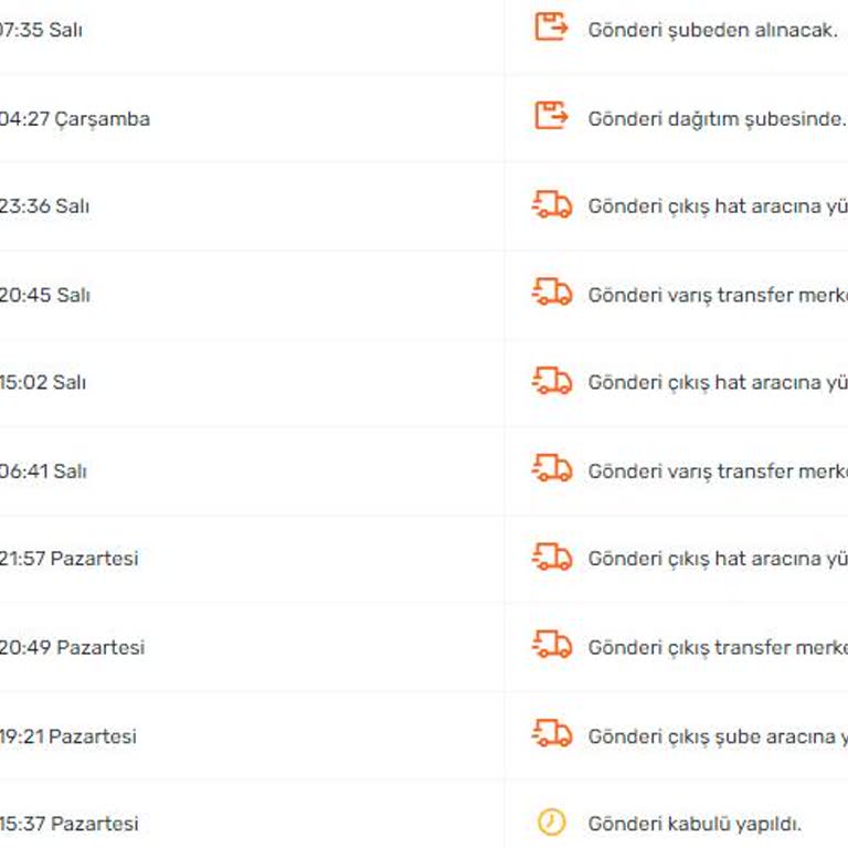 Sendeo'nun İlçeye Teslimat Sorunu ve İade Süreci