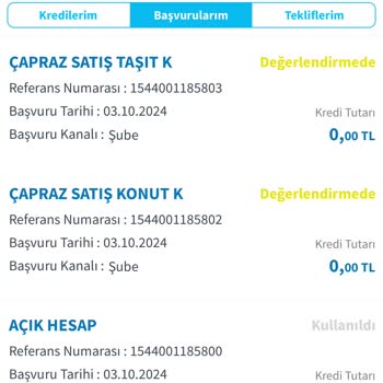 İzinsiz Kredi Başvurusu ve Gizlilik İhlali