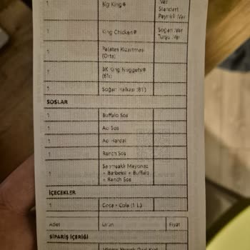 Burger King Siparişimde Eksik Ürün ve Gecikme Sorunu