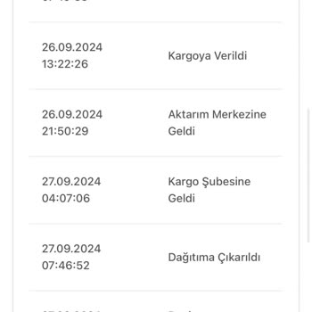 Teslim Edilemeyen Kargo ve İletişim Sorunları