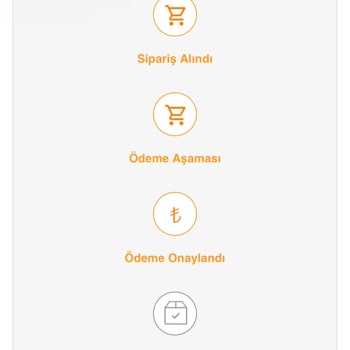 Teslimat Gecikmesi ve Demonte Satış Sorunu