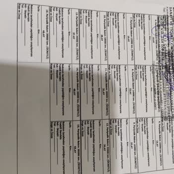 Garanti Kapsamında Sorun ve Saygısız Hizmet Deneyimi