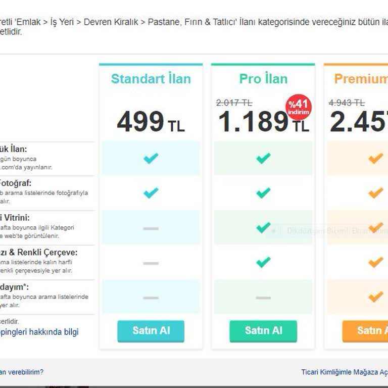 Sahibinden.com'un Sürekli Zamları: Küçük Esnafı Zorlayan Fırsat Odaklılık
