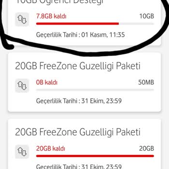 Hediye İnternet Kullanımında Sorun ve Yanıltıcı Bilgilendirme