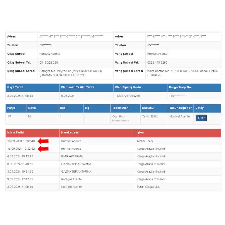 Kayıp Kargo ve Yanıltıcı Teslimat Bilgisi Sorunu