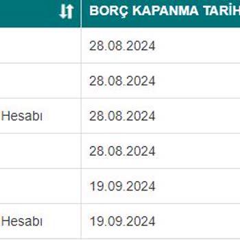 Borç Ödendi, Dosya Kapatılmadı: Mağduriyet Devam Ediyor