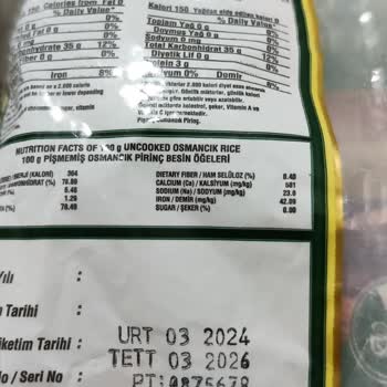 Güvendiğim Markanın Ürünü Hayal Kırıklığı Yarattı