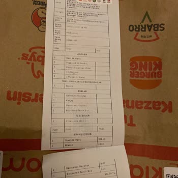 Eksik Sipariş ve İlgisiz Müşteri Hizmetleri
