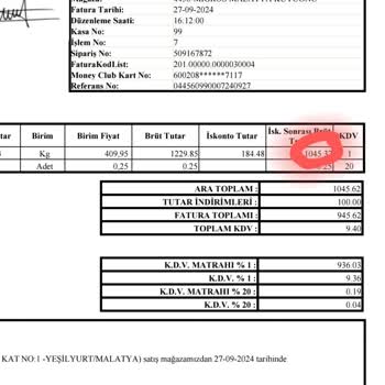 Money Puanlarım Neden Yatmadı?