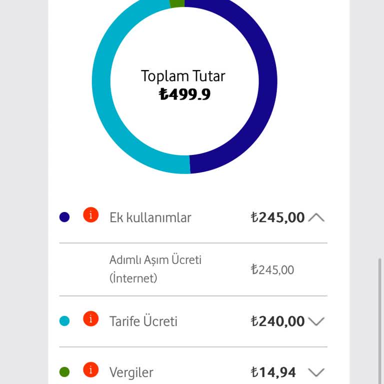 Vodafone'dan Bilgilendirme Yapılmadan Aşım Ücreti Şoku
