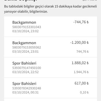 Kazandığım Parayı Vermeyen Jojobet
