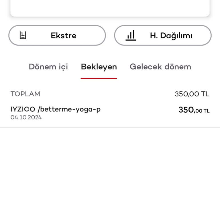 Betterme İzinsiz Yapılan Harcama Ve İletişim Sorunu