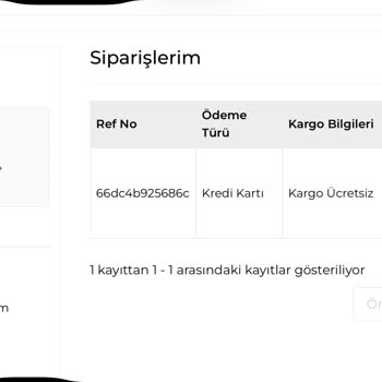Bir Aydır Gönderilmeyen Ürün ve Ulaşılamayan Destek