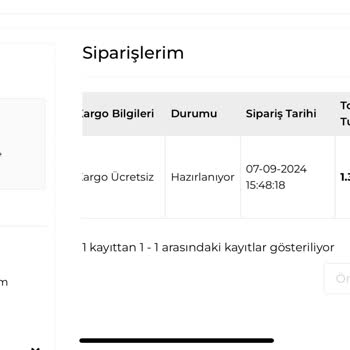 Bir Aydır Gönderilmeyen Ürün ve Ulaşılamayan Destek